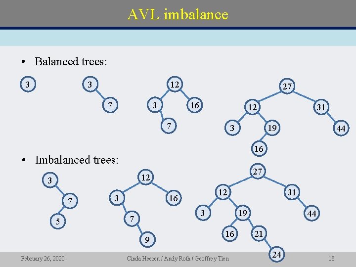 AVL imbalance • Balanced trees: 3 3 12 3 7 27 16 12 7