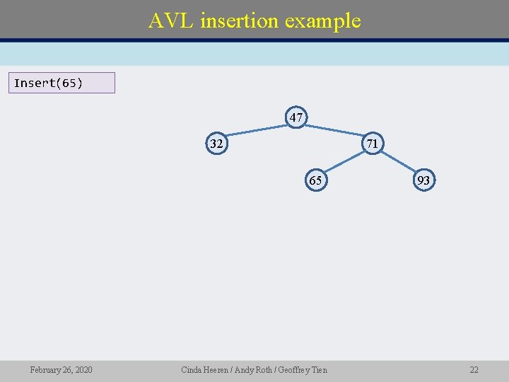 AVL insertion example Insert(65) 47 32 71 65 February 26, 2020 Cinda Heeren /