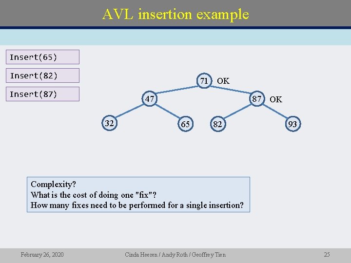 AVL insertion example Insert(65) Insert(82) 71 OK Insert(87) 47 32 87 OK 65 82