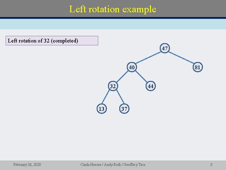 Left rotation example Left rotation of 32 (completed) 47 40 32 13 February 26,