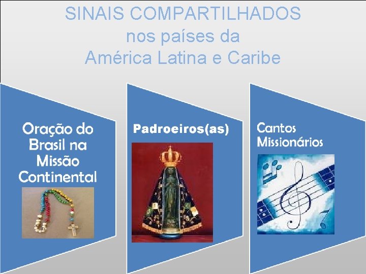 SINAIS COMPARTILHADOS nos países da América Latina e Caribe 