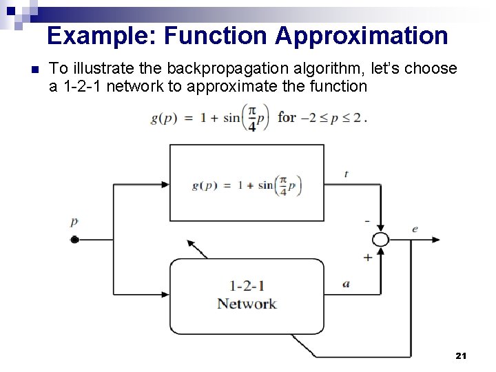 Example: Function Approximation n To illustrate the backpropagation algorithm, let’s choose a 1 -2
