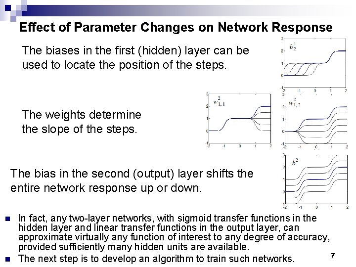 Effect of Parameter Changes on Network Response The biases in the first (hidden) layer