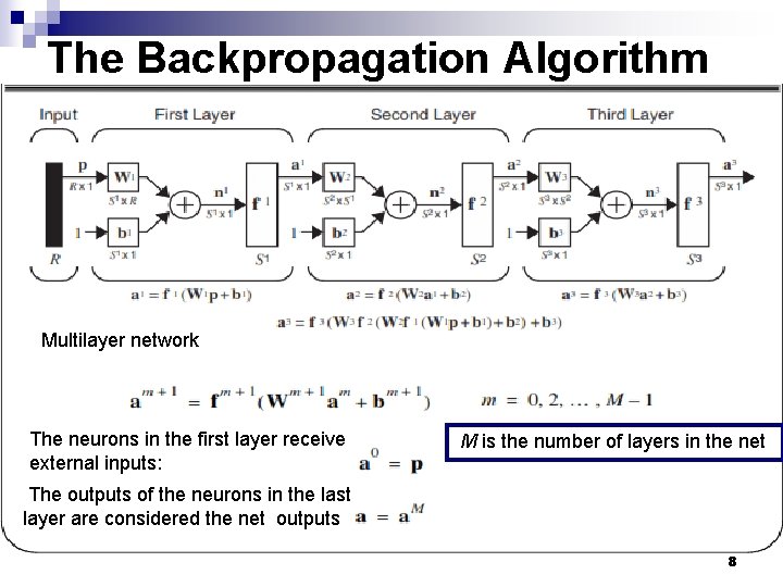 The Backpropagation Algorithm Multilayer network The neurons in the first layer receive external inputs: