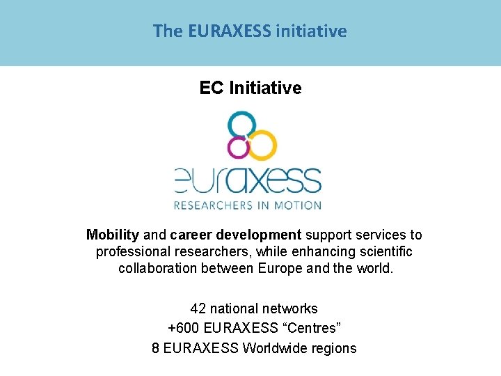 The EURAXESS initiative EC Initiative Mobility and career development support services to professional researchers,