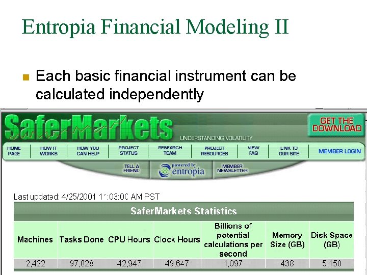 Entropia Financial Modeling II n n n Each basic financial instrument can be calculated