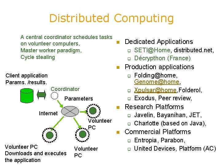 Distributed Computing A central coordinator schedules tasks n on volunteer computers, Master worker paradigm,