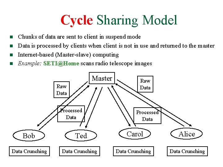 Cycle Sharing Model n n Chunks of data are sent to client in suspend