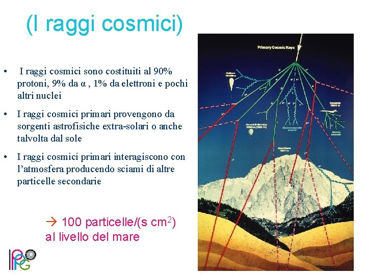 (I raggi cosmici) • I raggi cosmici sono costituiti al 90% protoni, 9% da