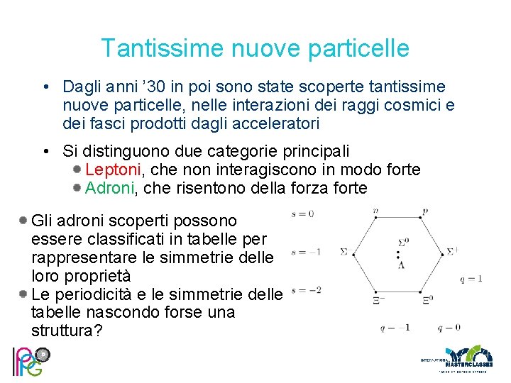 Tantissime nuove particelle • Dagli anni ’ 30 in poi sono state scoperte tantissime
