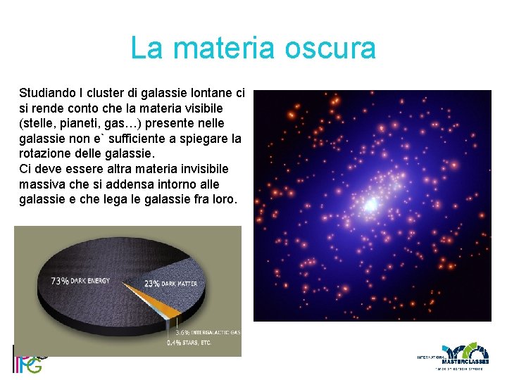 La materia oscura Studiando I cluster di galassie lontane ci si rende conto che