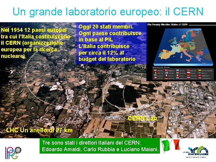 Un grande laboratorio europeo: il CERN Nel 1954 12 paesi europei tra cui l’Italia