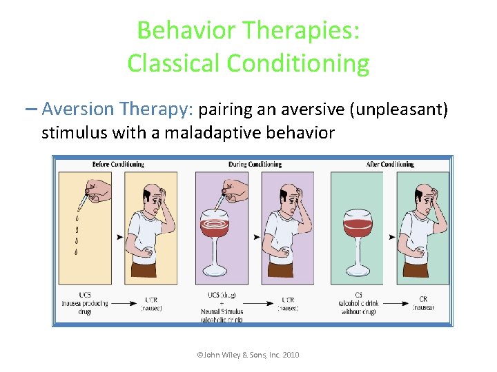 Behavior Therapies: Classical Conditioning – Aversion Therapy: pairing an aversive (unpleasant) stimulus with a