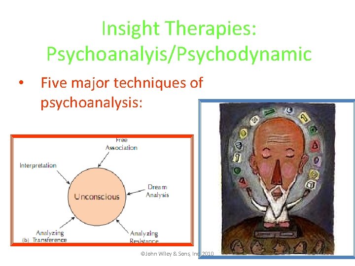 Insight Therapies: Psychoanalyis/Psychodynamic • Five major techniques of psychoanalysis: ©John Wiley & Sons, Inc.