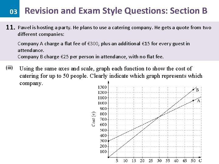 03 11. Revision and Exam Style Questions: Section B Pawel is hosting a party.