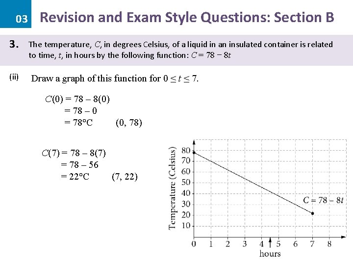 03 3. (ii) Revision and Exam Style Questions: Section B The temperature, C, in
