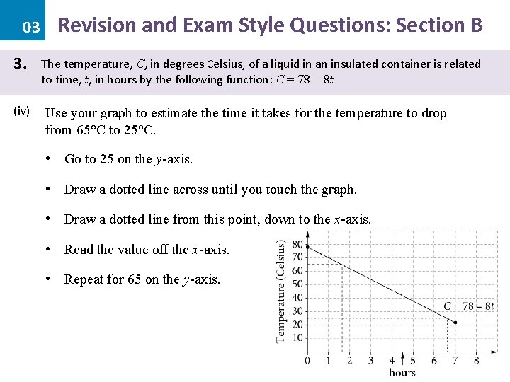 03 3. (iv) Revision and Exam Style Questions: Section B The temperature, C, in