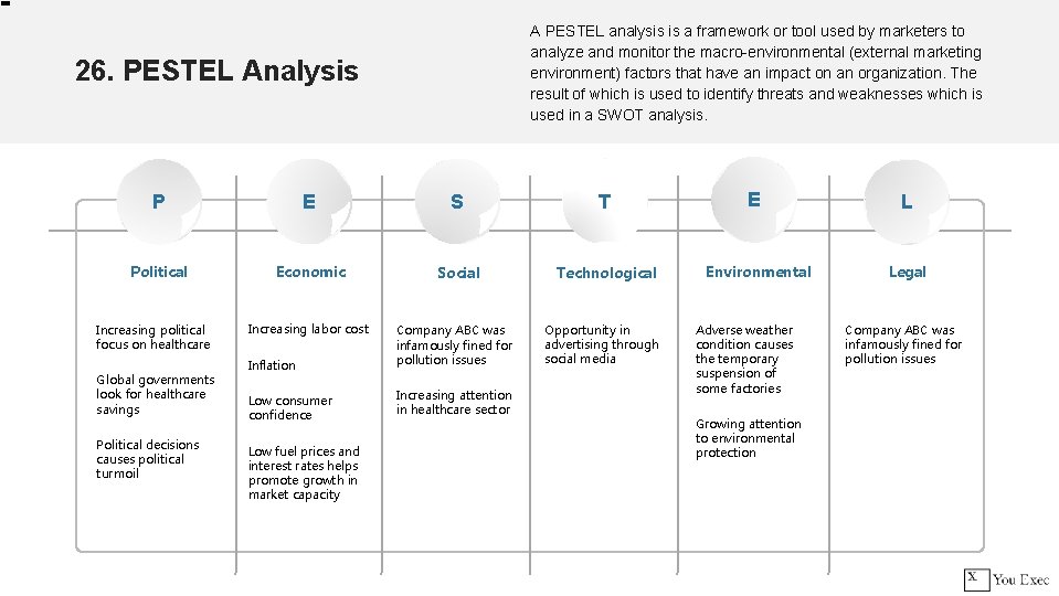 A PESTEL analysis is a framework or tool used by marketers to analyze and