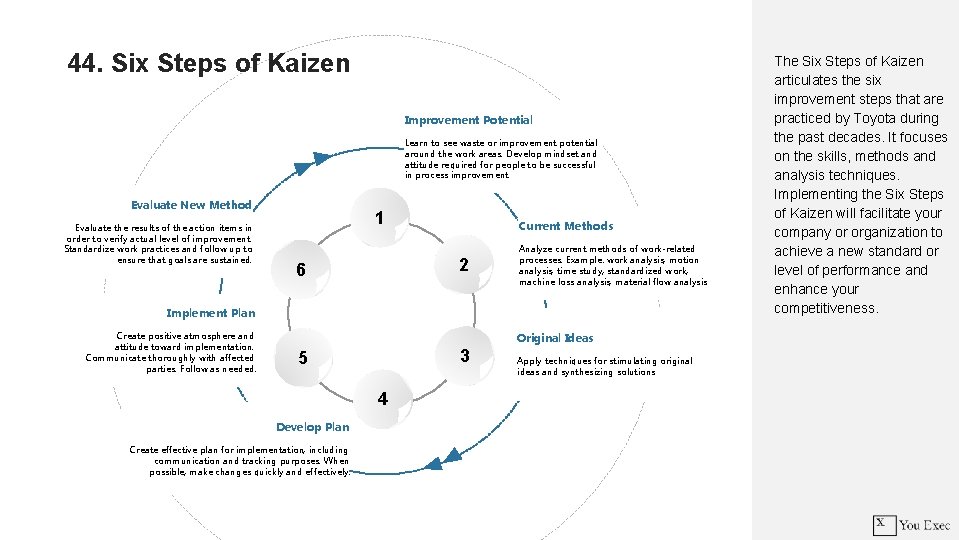 44. Six Steps of Kaizen Improvement Potential Learn to see waste or improvement potential