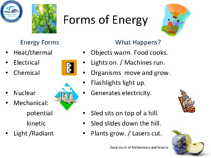 Forms of Energy Forms • Heat/thermal • Electrical • Chemical • Nuclear • Mechanical: