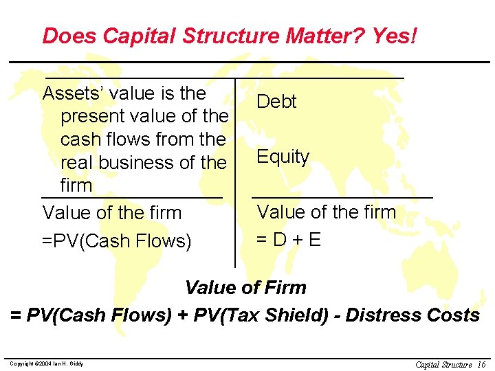 Does Capital Structure Matter? Yes! Assets’ value is the present value of the cash