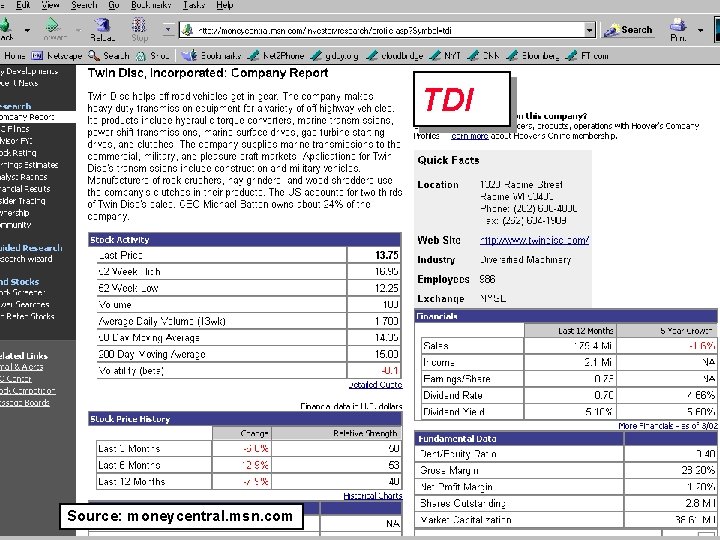 TDI Source: moneycentral. msn. com Copyright © 2004 Ian H. Giddy Capital Structure 29