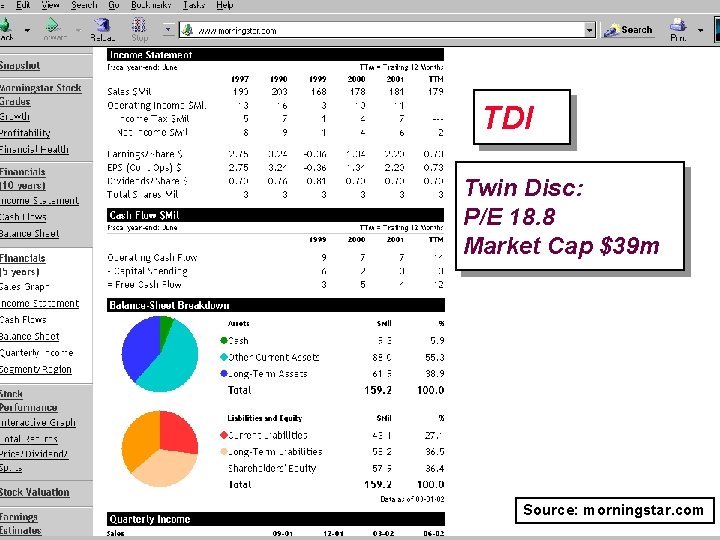TDI Twin Disc: P/E 18. 8 Market Cap $39 m Source: morningstar. com Copyright