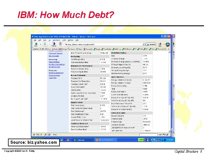 IBM: How Much Debt? Source: biz. yahoo. com Copyright © 2004 Ian H. Giddy
