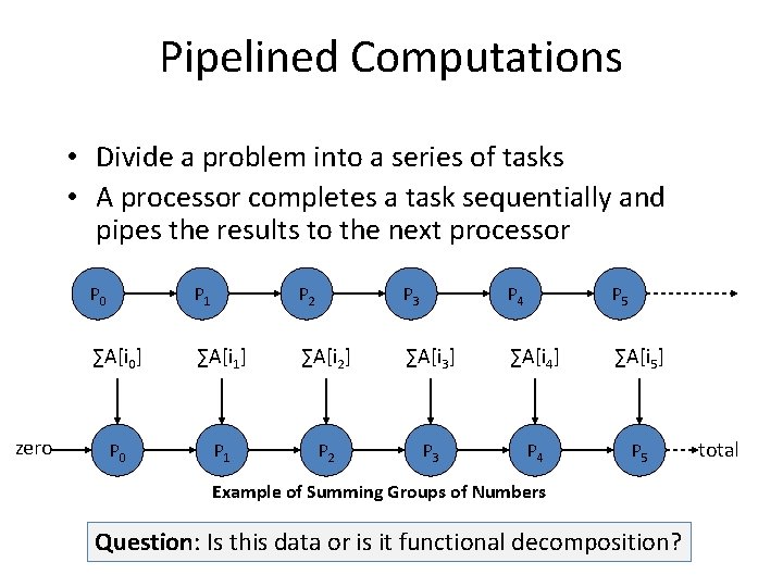 Pipelined Computations • Divide a problem into a series of tasks • A processor