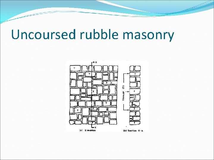 Uncoursed rubble masonry 