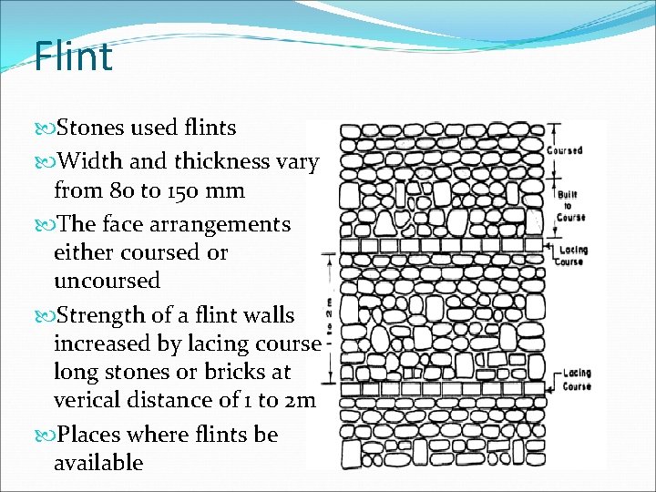 Flint Stones used flints Width and thickness vary from 80 to 150 mm The