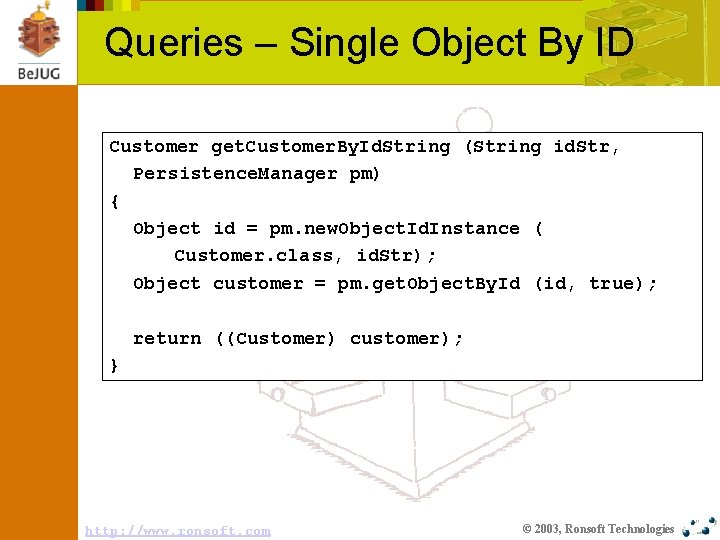 Queries – Single Object By ID Customer get. Customer. By. Id. String (String id.