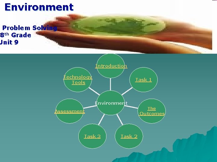 Environment Problem Solving 8 th Grade Unit 9 Introduction Technology Tools Task 1 Environment