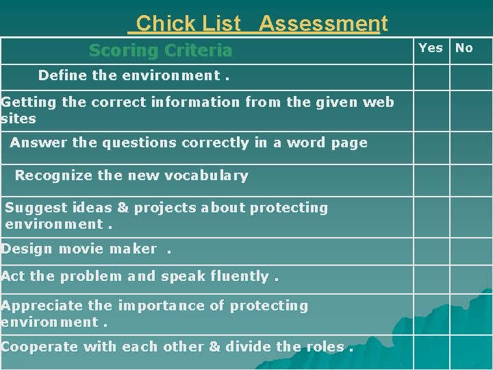 Chick List Assessment Scoring Criteria Define the environment. Getting the correct information from the