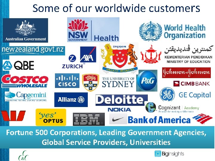 Some of our worldwide customers. Fortune 500 Corporations, Leading Government Agencies, Global Service Providers,