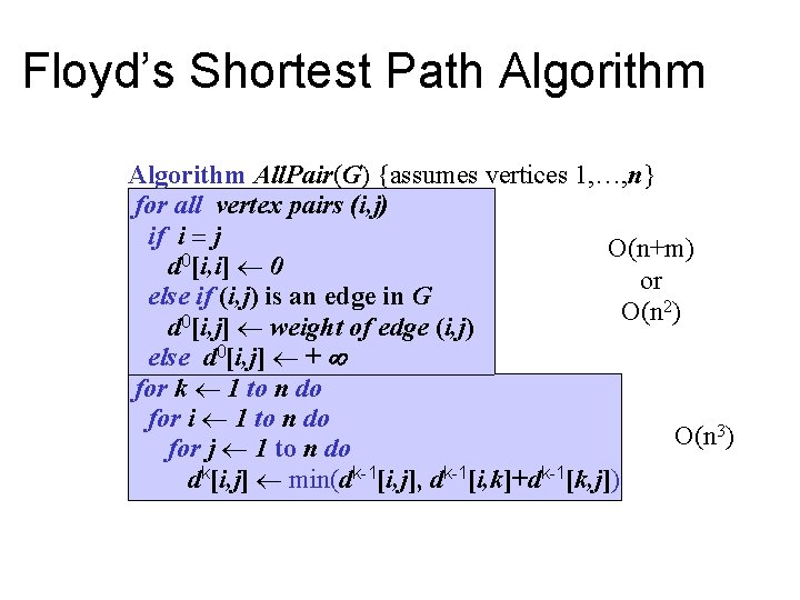 Floyd’s Shortest Path Algorithm All. Pair(G) {assumes vertices 1, …, n} for all vertex