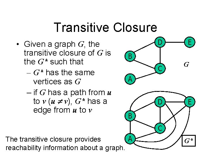 Transitive Closure • Given a graph G, the transitive closure of G is the