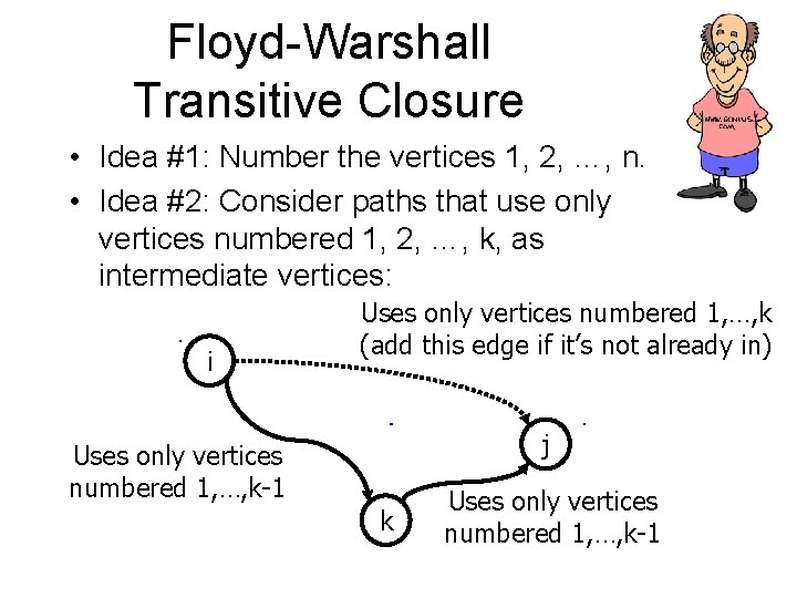 Floyd-Warshall Transitive Closure • Idea #1: Number the vertices 1, 2, …, n. •