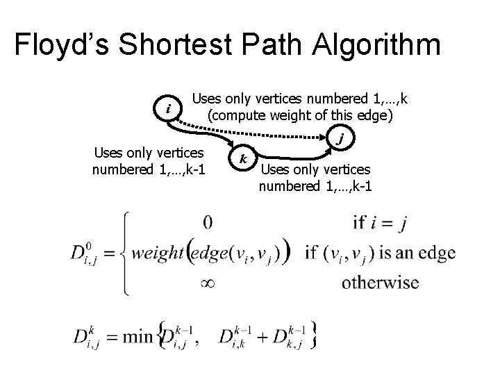 Floyd’s Shortest Path Algorithm i Uses only vertices numbered 1, …, k (compute weight