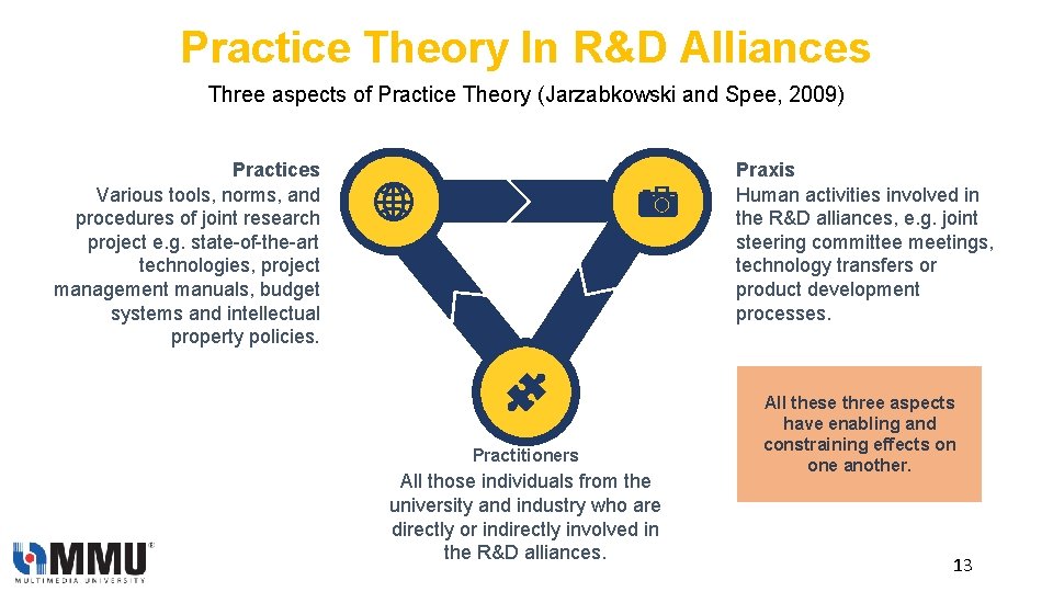 Practice Theory In R&D Alliances Three aspects of Practice Theory (Jarzabkowski and Spee, 2009)