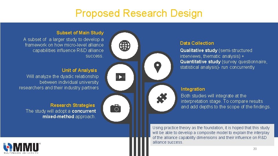 Proposed Research Design Subset of Main Study A subset of a larger study to