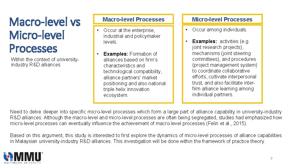 Macro-level vs Micro-level Processes Within the context of universityindustry R&D alliances Micro-level Processes Macro-level