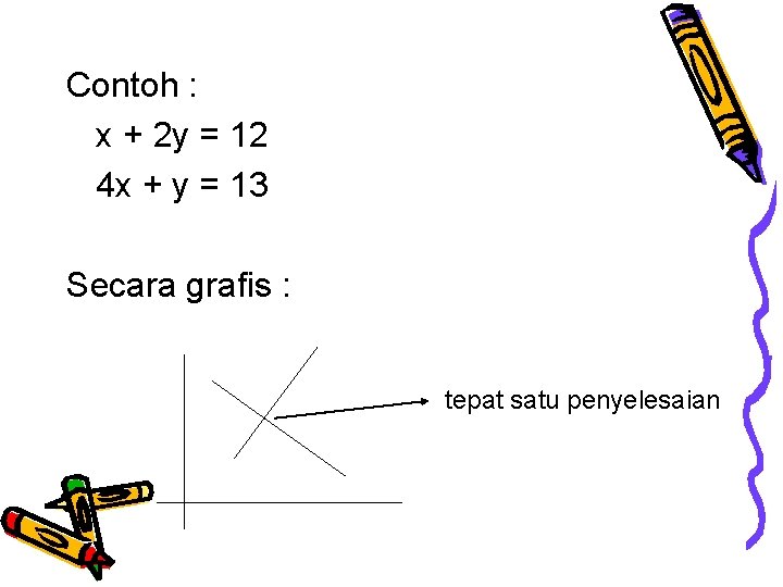 Contoh : x + 2 y = 12 4 x + y = 13