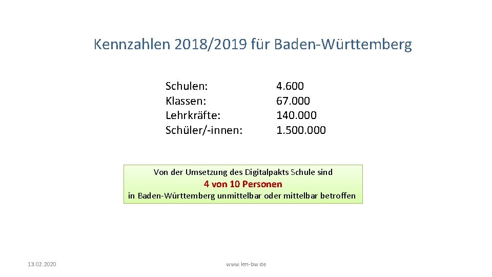 Kennzahlen 2018/2019 für Baden-Württemberg Schulen: Klassen: Lehrkräfte: Schüler/-innen: 4. 600 67. 000 140. 000