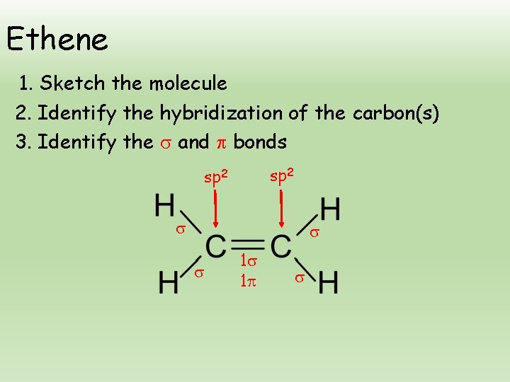 Ethene 1. Sketch the molecule 2. Identify the hybridization of the carbon(s) 3. Identify