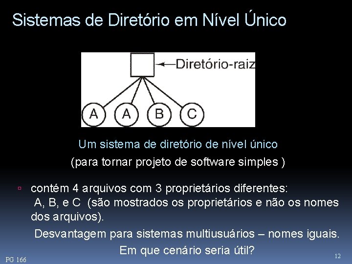 Sistemas de Diretório em Nível Único Um sistema de diretório de nível único (para