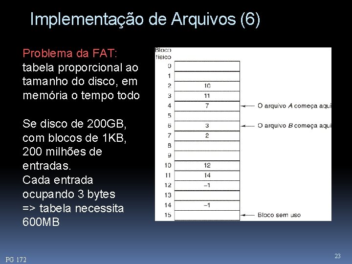 Implementação de Arquivos (6) Problema da FAT: tabela proporcional ao tamanho do disco, em