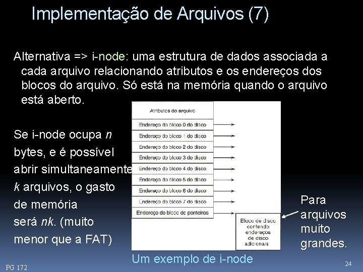 Implementação de Arquivos (7) Alternativa => i-node: uma estrutura de dados associada a cada