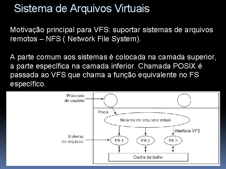 Sistema de Arquivos Virtuais Motivação principal para VFS: suportar sistemas de arquivos remotos –