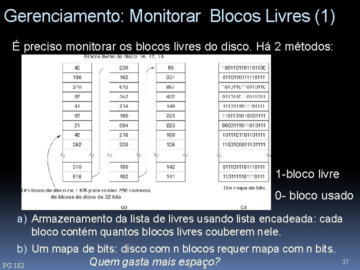 Gerenciamento: Monitorar Blocos Livres (1) É preciso monitorar os blocos livres do disco. Há